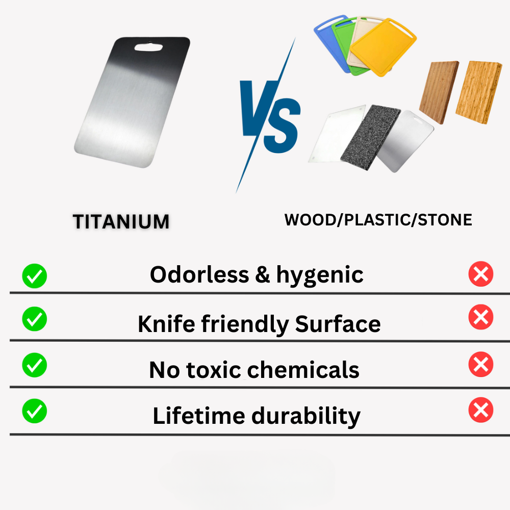 Medical-Grade Titanium Cutting Board - Safe Non-Porous Surface