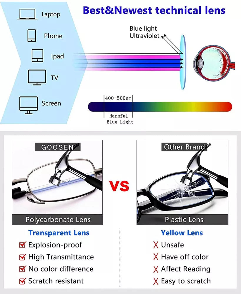 Unisex Portable Folding Reading Glasses with Case