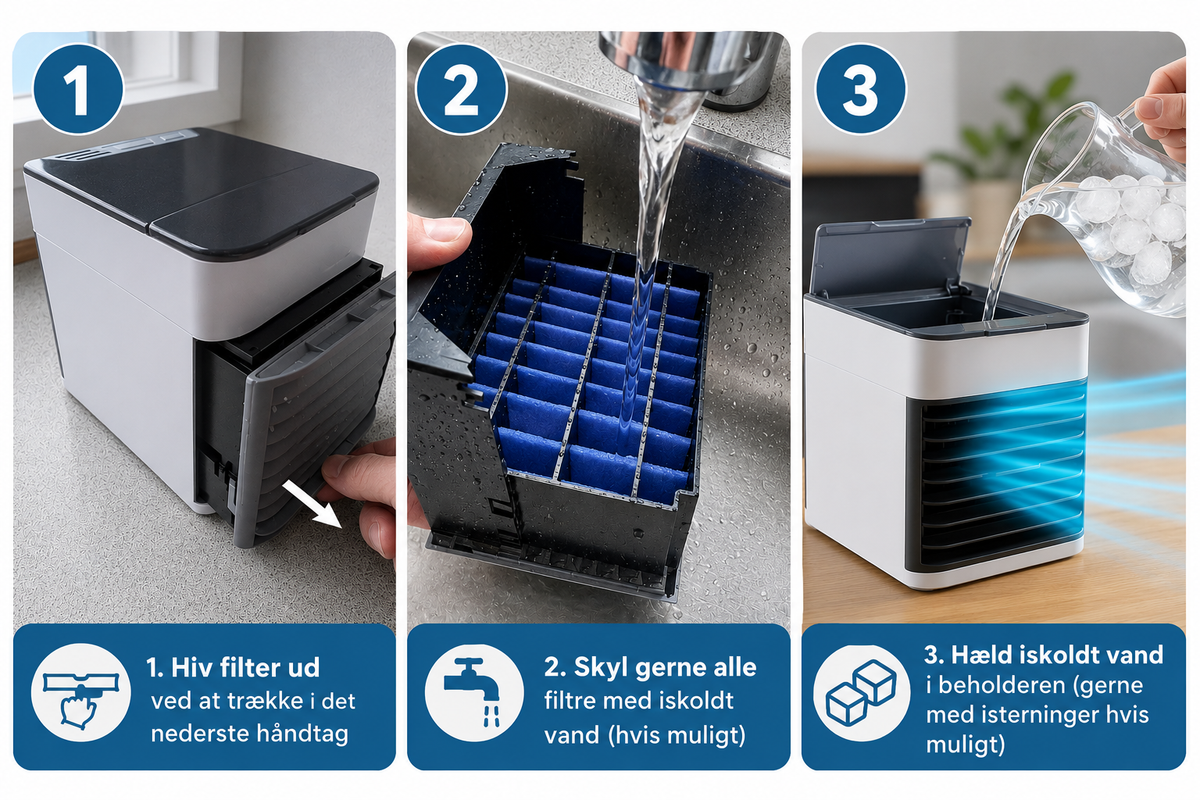 Air Cooler with 3-in-1 Function