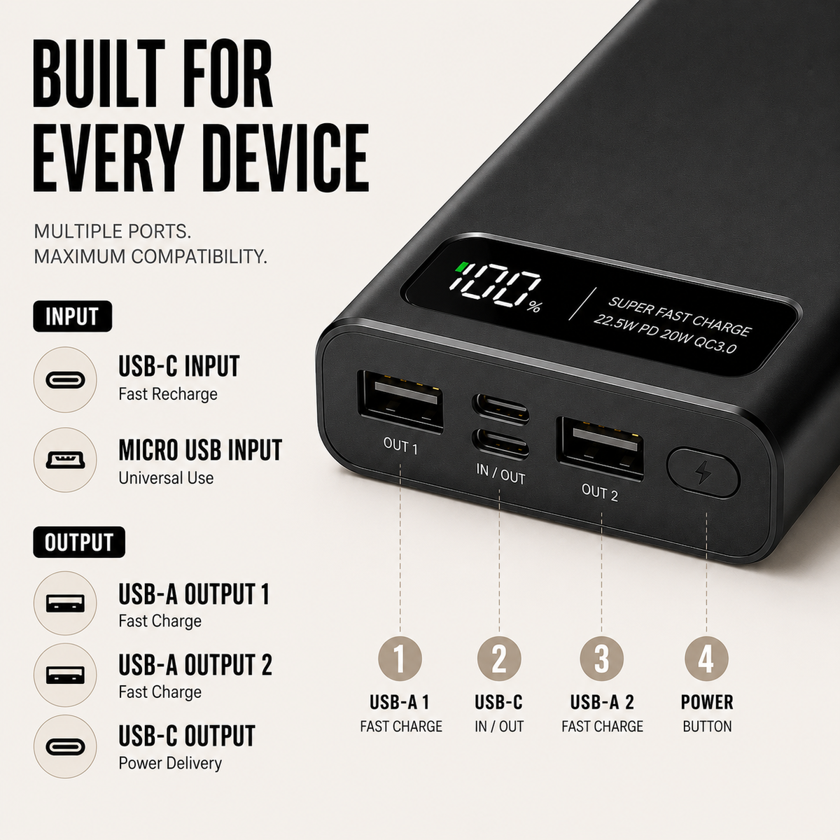 Helios Charger