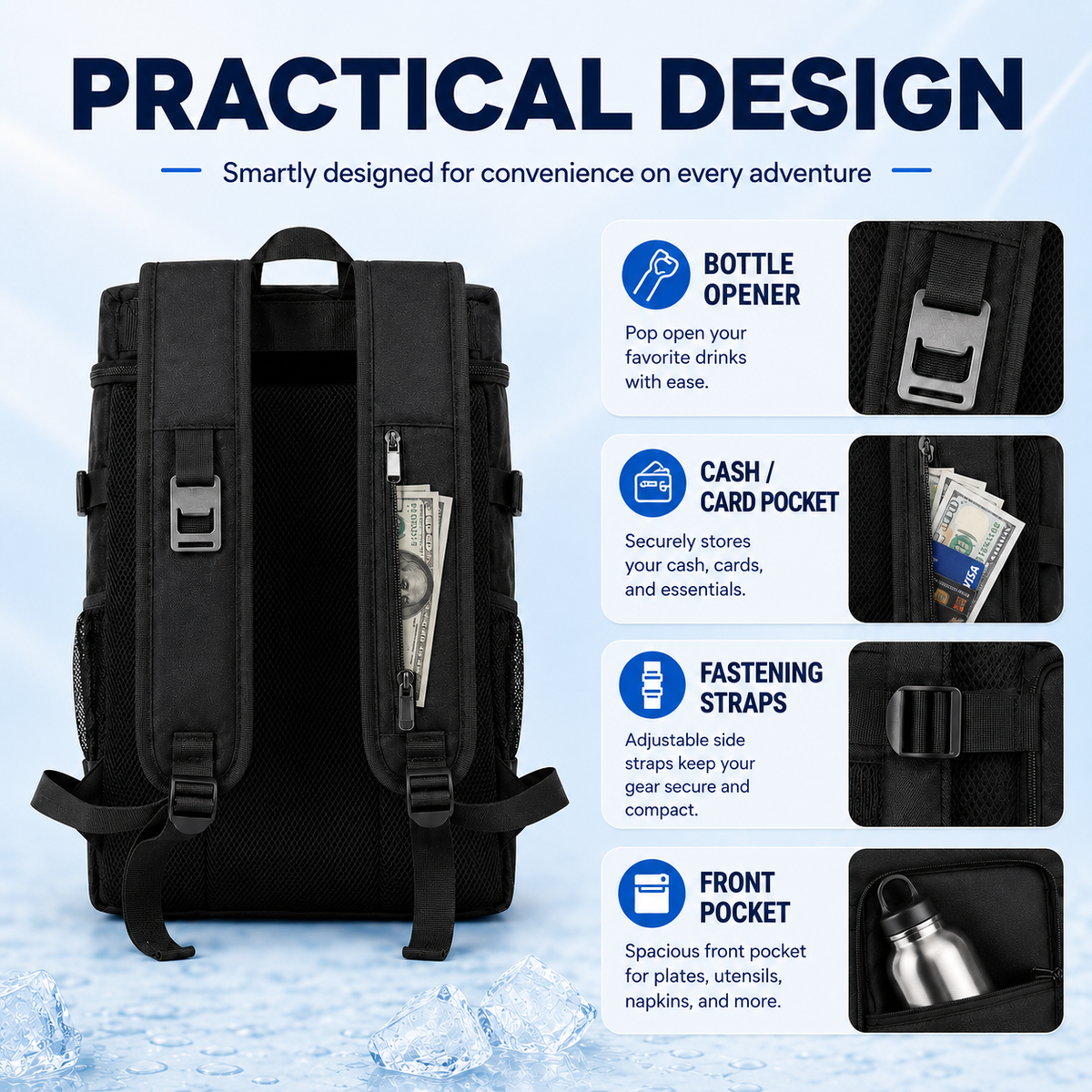 Insulated Backpack Cooler