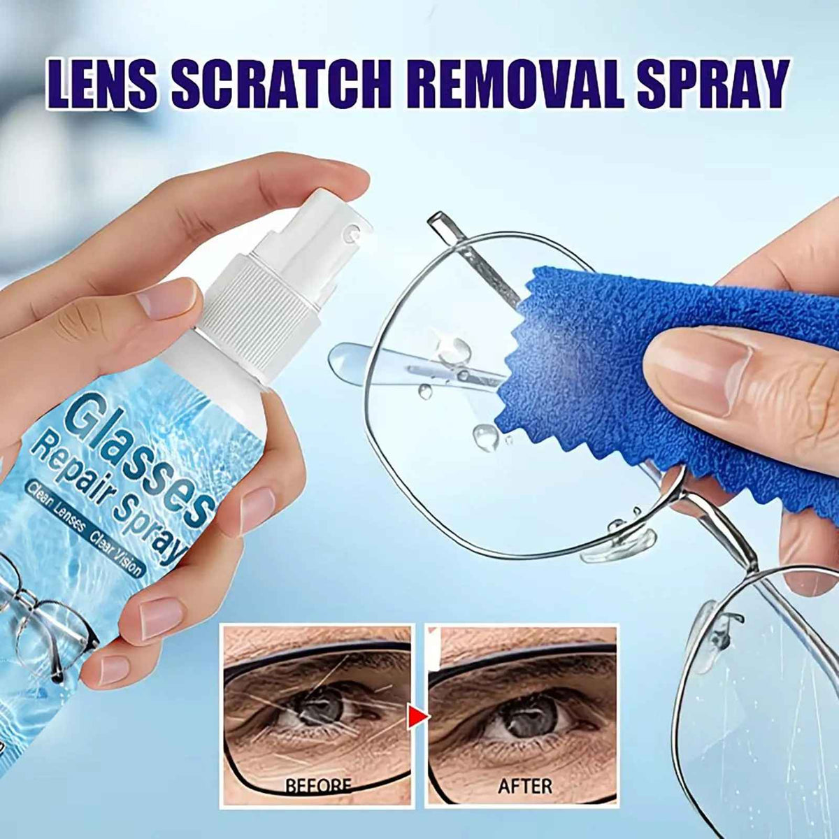 Lens Spray - Professional Multi-Surface Lens Care Spray