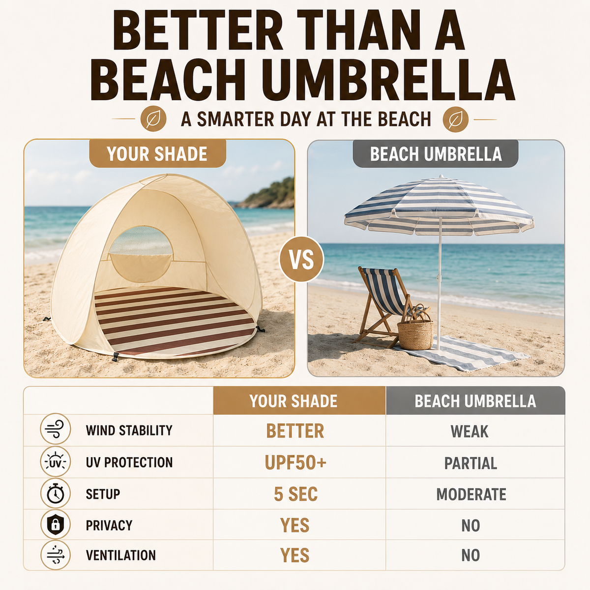 Pop-Up Beach Shelter
