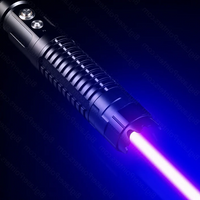Tactical Laser Torch - Your Ultimate Outdoor Companion