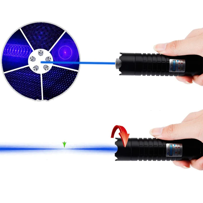 Tactical Laser Torch - Your Ultimate Outdoor Companion
